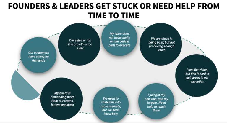 Every Leader Can Benefit From Coaching. Here’s Why