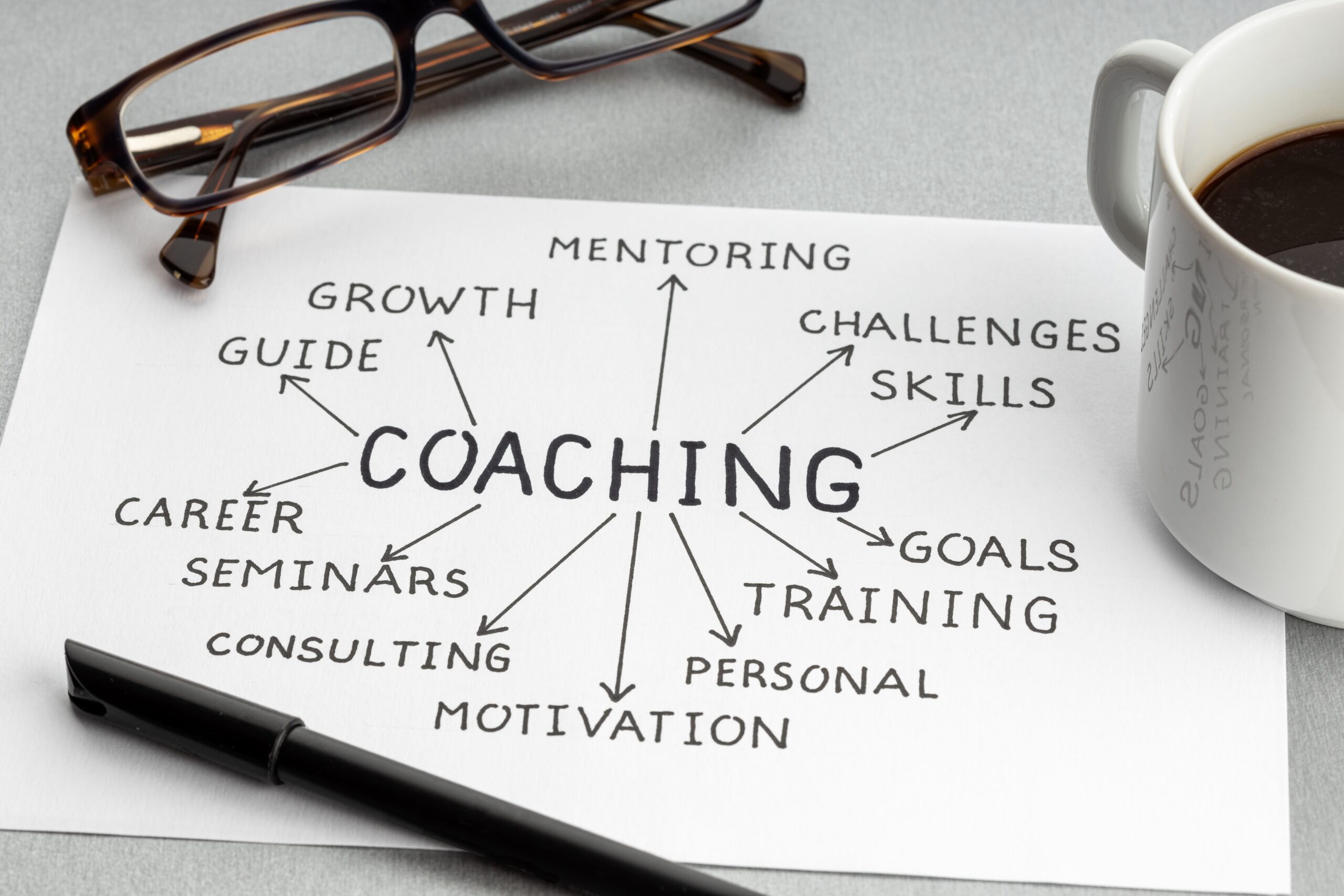 What Is the Best Coaching Course in Australia